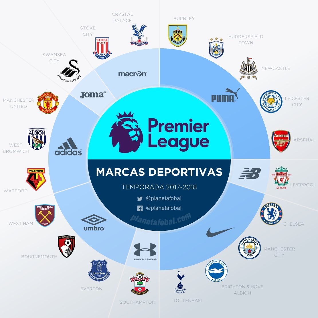 的形式展现 的形式展现