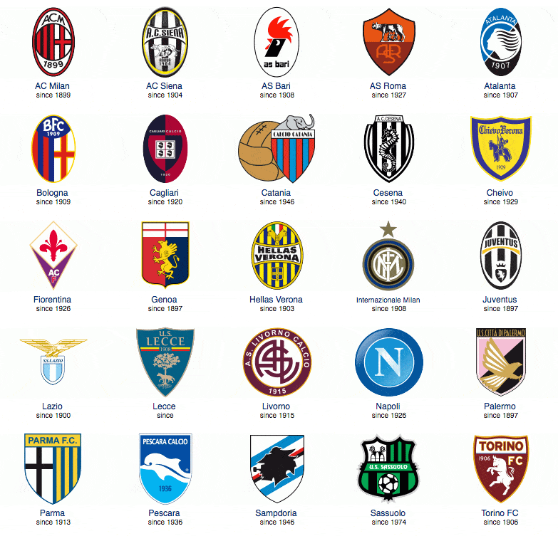 低重心换向 低重心换向