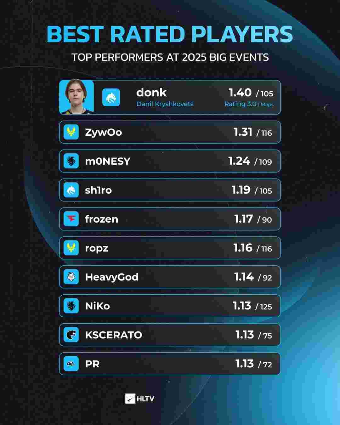 一旦外线连 一旦外线连